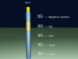 A router with interfaces